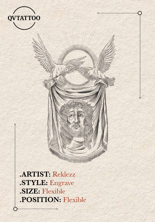 SHROUD OF TURIN